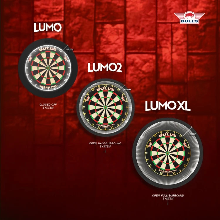 Oswietlenie-Bulls-Lumo-porownanie.jpg