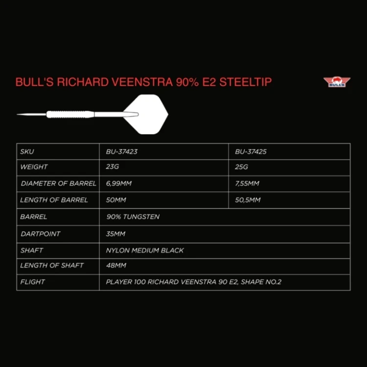 Lotki-Bulls-NL-Ricky-Evans-95_[24705]_780.jpg