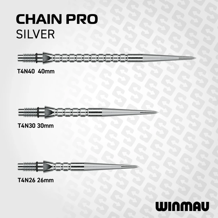 SWITCH_POINT_CHAINPRO_SILVER_image5.webp