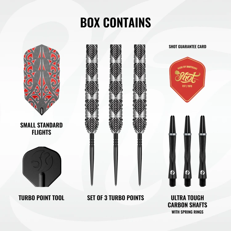 WATP_Awe-Box-Contains (1).jpg