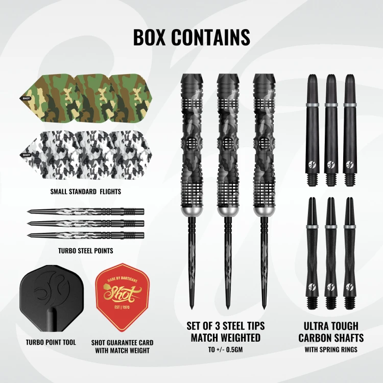 CLSTP_Longshot_TP-Box-Contains.jpg