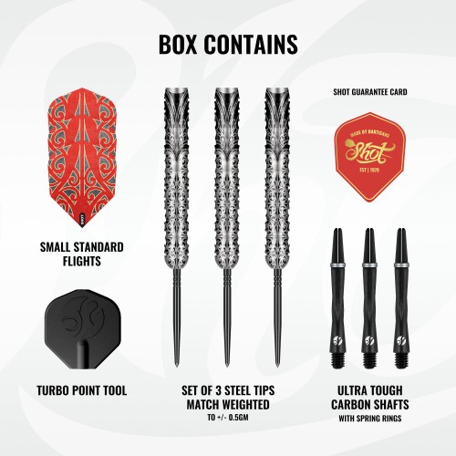 WITP_Taiaha_TP-Box-Contains.jpg