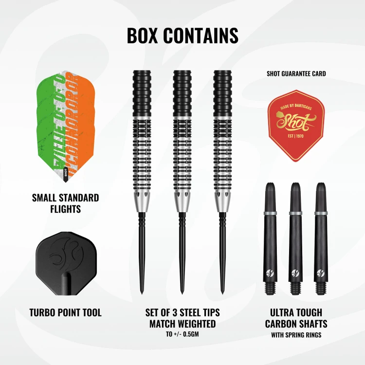 WOMTP_Willie-O-Connor_Magpie_Box-Contains.jpg
