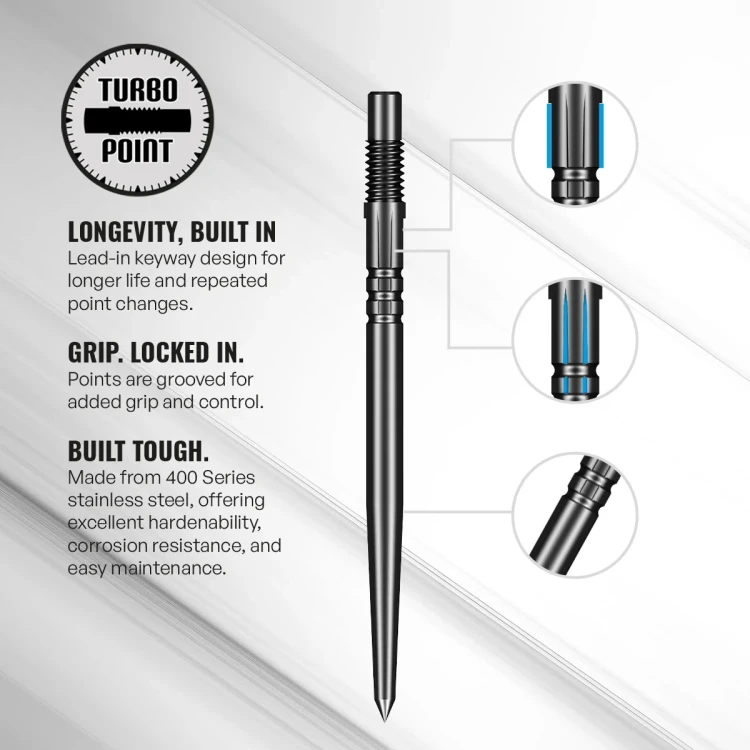 Turbo-Point-specs-3.webp